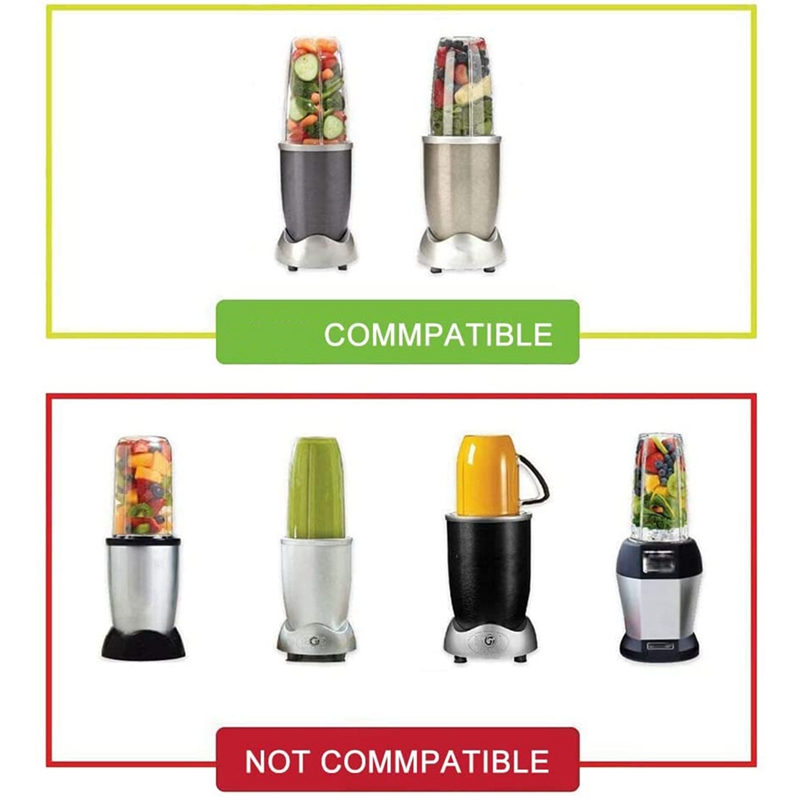 2 Pack Replacement 18Oz Cups With 2 Flip Top To Go Lid And Rubber Seals, For Nutribullet 600W/900W Blender Accessory