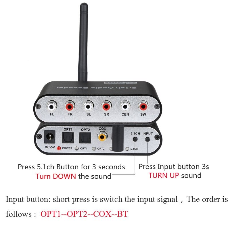 Dac 615 dts digitale 5.1cho -gear decoder converter bluetooth 5.0 usb-muziekspeler spdif optische coaxiale ingang eu-stekker