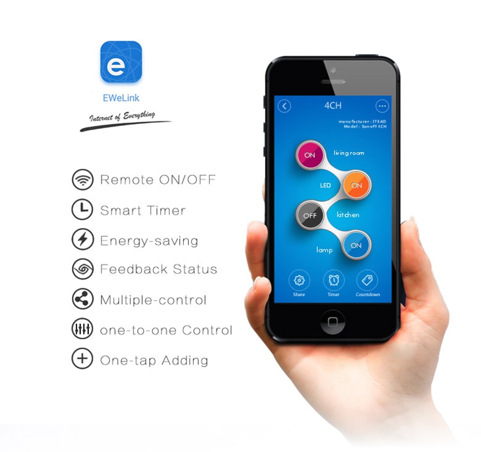 neue Sonoff Wifi Smart grundlegende Schalter 1CH/4CH R2 DIY Schalter Wireless Home Automation Timer Schalter 220 V fernbedienung per Telefon