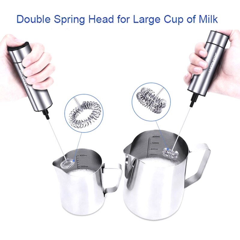LUCOG Powerful Handheld Electric Milk Frother With 2pcs Stainless Steel Spring Whisk Battery Operated Coffee Frother Foam Maker