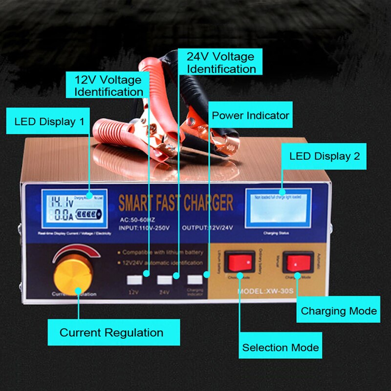 AGM Start-stop Car Battery Charger 400W Intelligent Pulse Repair Battery Charger 12V 24V Truck Motorcycle Charger