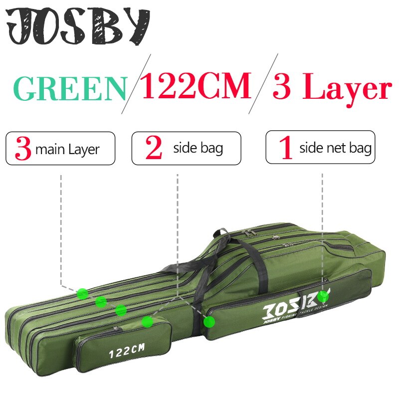 Oxford Cloth Folding Fishing Rod Bag Reel Outdoor Multifunctional Fishing Tackle Storage Bags Travel Carry Case Pesca: 3-Layer-1.22M-Green