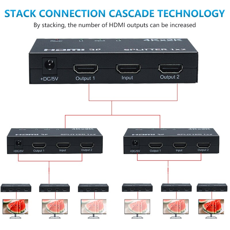Hdmi Splitter 1 Split 2 Screen 4K Hd 3D Projector Video Computer Gastheer Display Split Screen 1 In 2 out