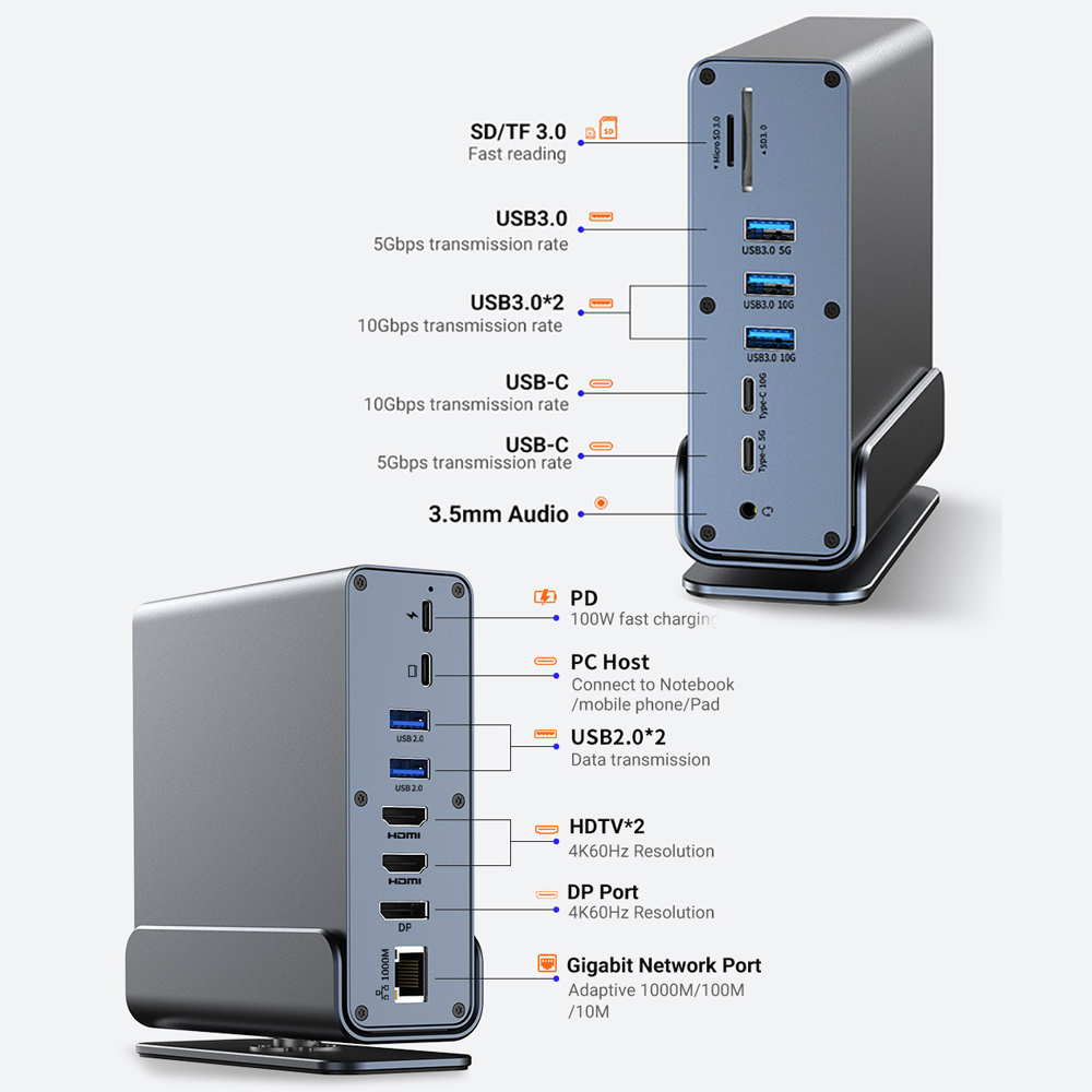 15 in 1 USB C Docking Station USB C Hub Type C Hub Dual HDMI Adapter USB 3.0 10Gbps Splitter 4K60Hz/RJ45 1000M/USB3.0/PD100W