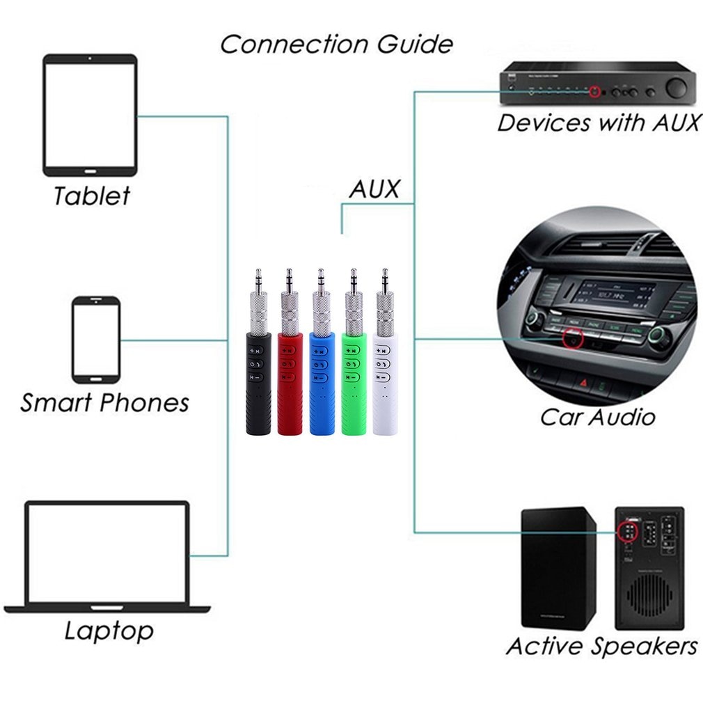 3.5Mm Jack Bluetooth Carkit Handsfree Muziek Audio Receiver Adapter Auto Aux Kit Voor Speaker Hoofdtelefoon Bluetooth Aux