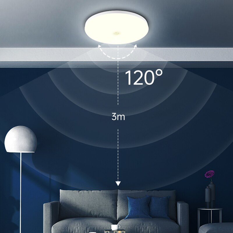 Moderne led plafondlampen met pir-bewegingssensor, 12/18w nachtlampjes voor entree, balkon, gang, led-lampen