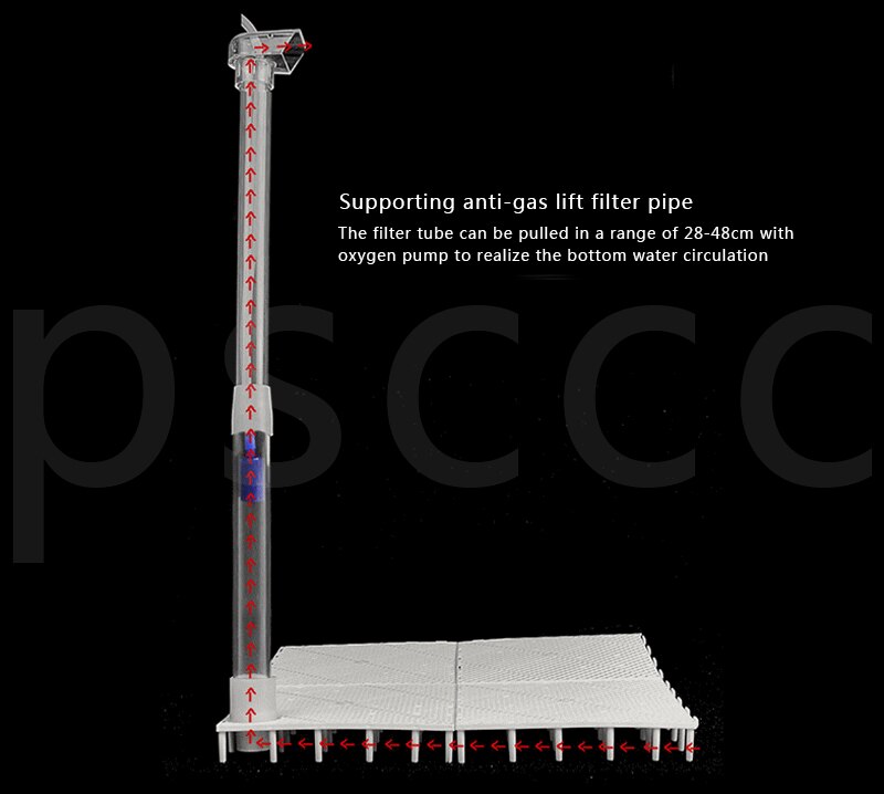 Aquarium fish tank under gravel filter bottom sand filter System Oxygen-increasing cycle Clean the water.