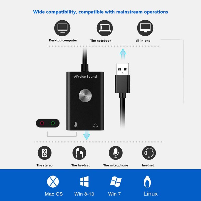 Newest AI Smart Voice Translator Search Voice To Text Sound Card USB Adaptor Support 24 Languages Electronic Accessories