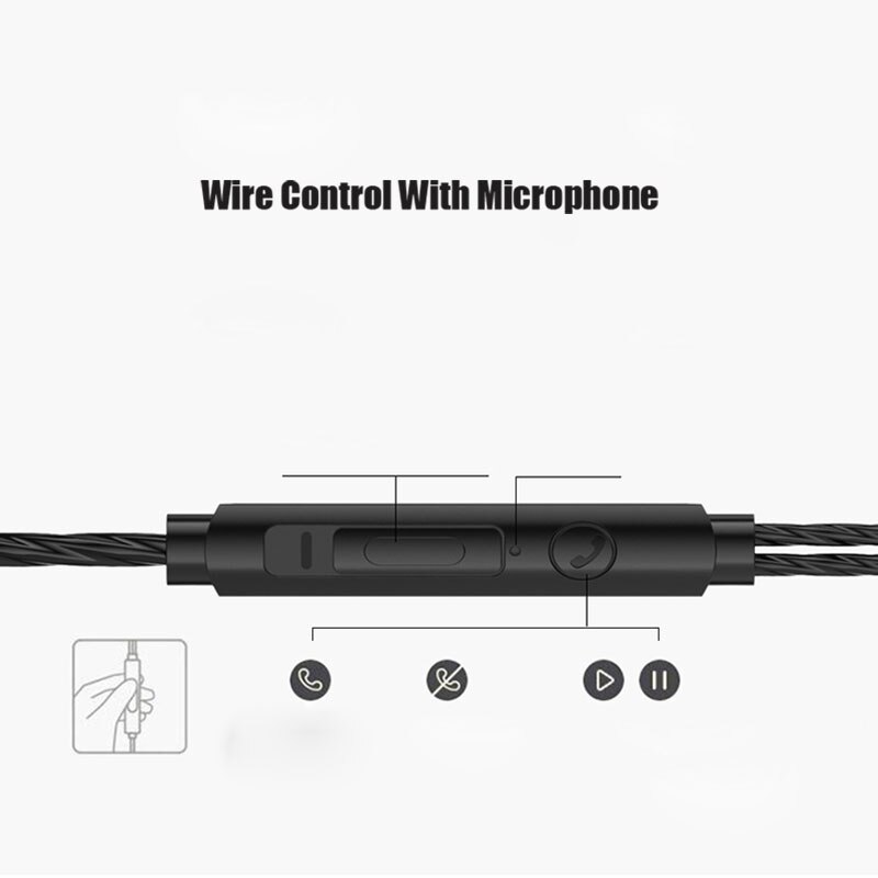 3pcs Noise-cancelling headphones wire Earphone Fresh 3.5mm In-Ear earphone USB Type C Earphones with Mic For Xiaomi huawei