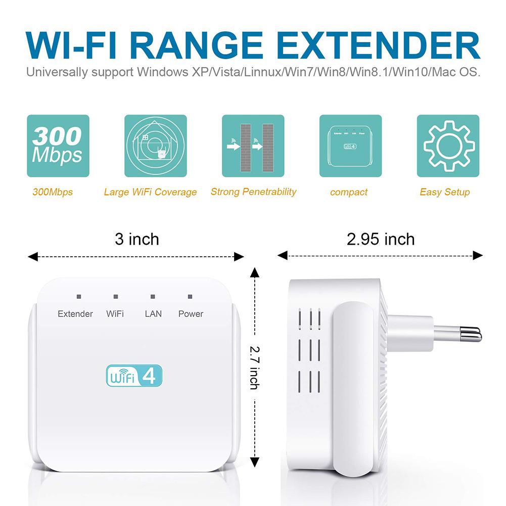 Di alta Qualità Senza Fili WIFI Repeater 300Mbps Internet Ripetitore Del Segnale A Parete Amplificatore Ultra Compatto 20M WIFI Extender