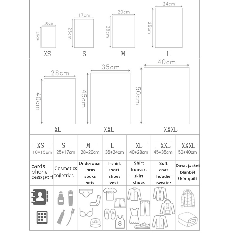 Transparent Packing Organizers Cosmetic Bag Travel Accessories Storage Pouch Toiletry Wash Bags Shoes Bags Multi Sizes: S-17x25cm