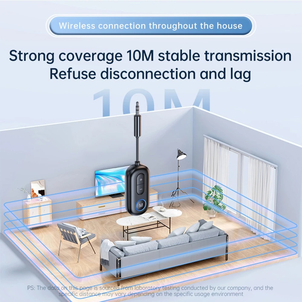 Bluetooth 5.4 Audio Adapter 2 In 1 Wireless Transmitter Receiver 3.5mm Aux Hifi Stereo Music Converter for TV Car Headphones