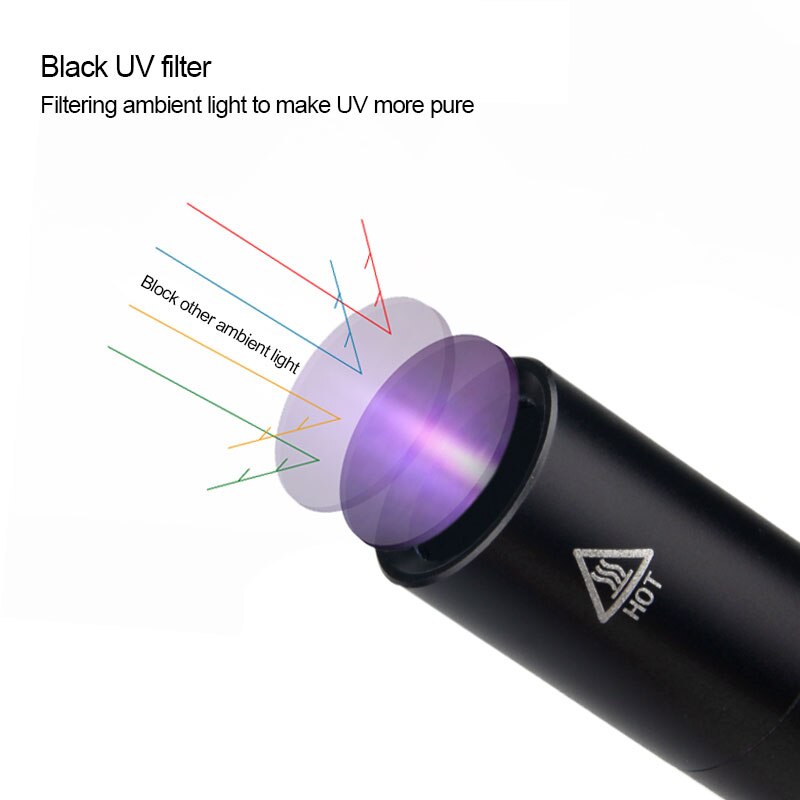 Mini linterna UV de 5W de 365nm, luz ultravioleta negra, linterna púrpura recargable vía USB, alfombra, Detector de orina de mascotas, escorpiones de captura