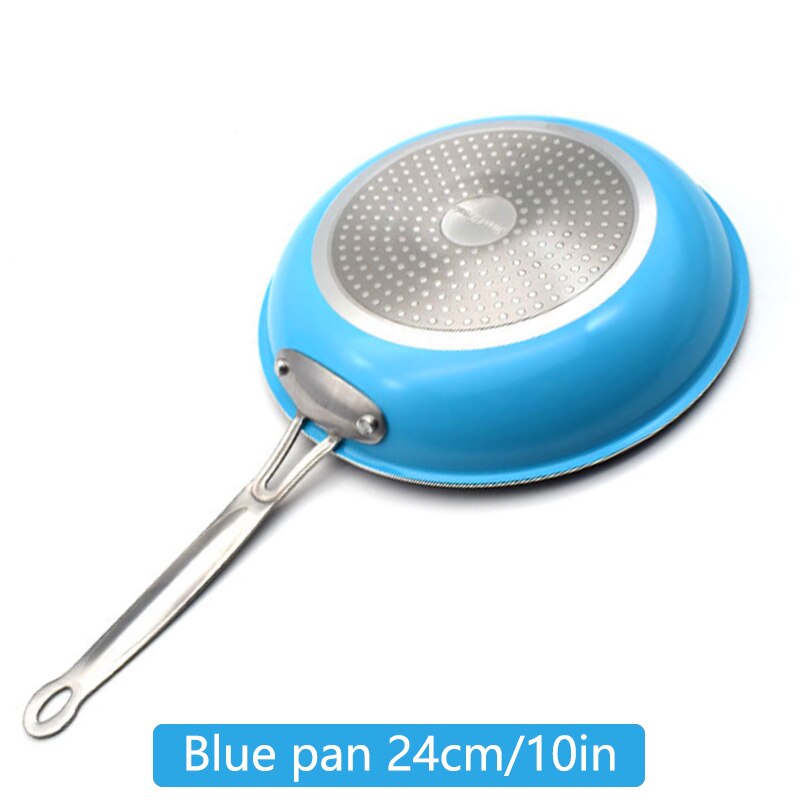 8 Inch Koekenpan Met Keramische Coating Anti-aanbak Pan Gebakken Ei Rundvlees Koekenpannen Inductie Fornuis Oven Verwarming Keuken Pan Kookgerei