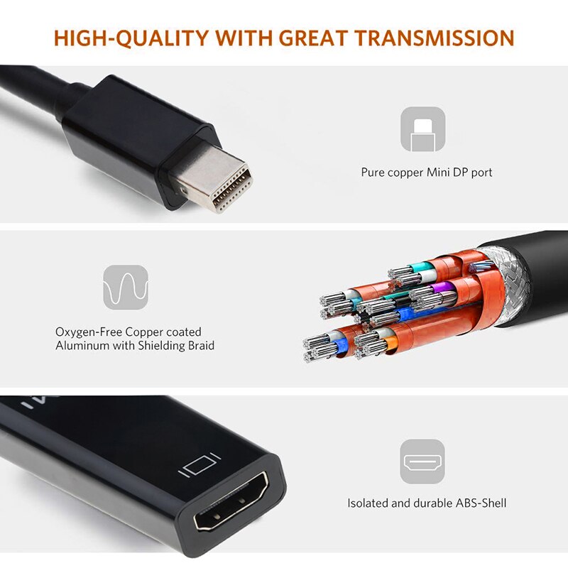 Mini DisplayPort to HDMI-compatible Adapter 4K Mini DP Cable Thunderbolt 2 Converter for MacBook Air Surface Pro 4 Thunderbolt