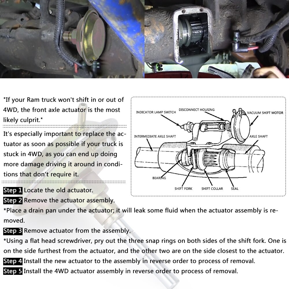 Front Axle 4WD Vacuum Actuator Shift Kit For 91-95 Jeep 90-02 Dodge Ram 1500 2500 3500 600202 4506116 4882682 4x4 Pickup Truck