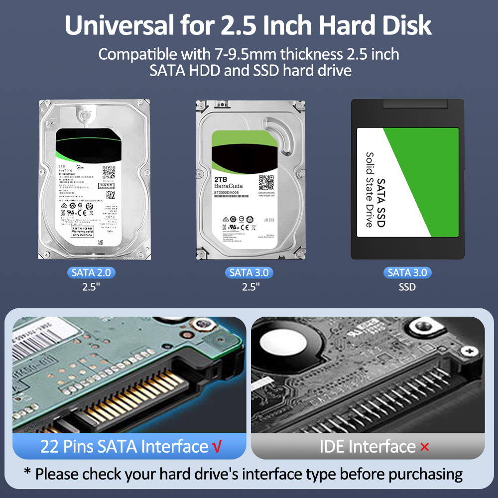 Obudowa zewnętrznego dysku twardego USB3.1 2,5-calowa obudowa dysku twardego Szybka pamięć masowa USB 5 Gb/s do dysku twardego Micro Type-C SATA SSD do laptopa PC