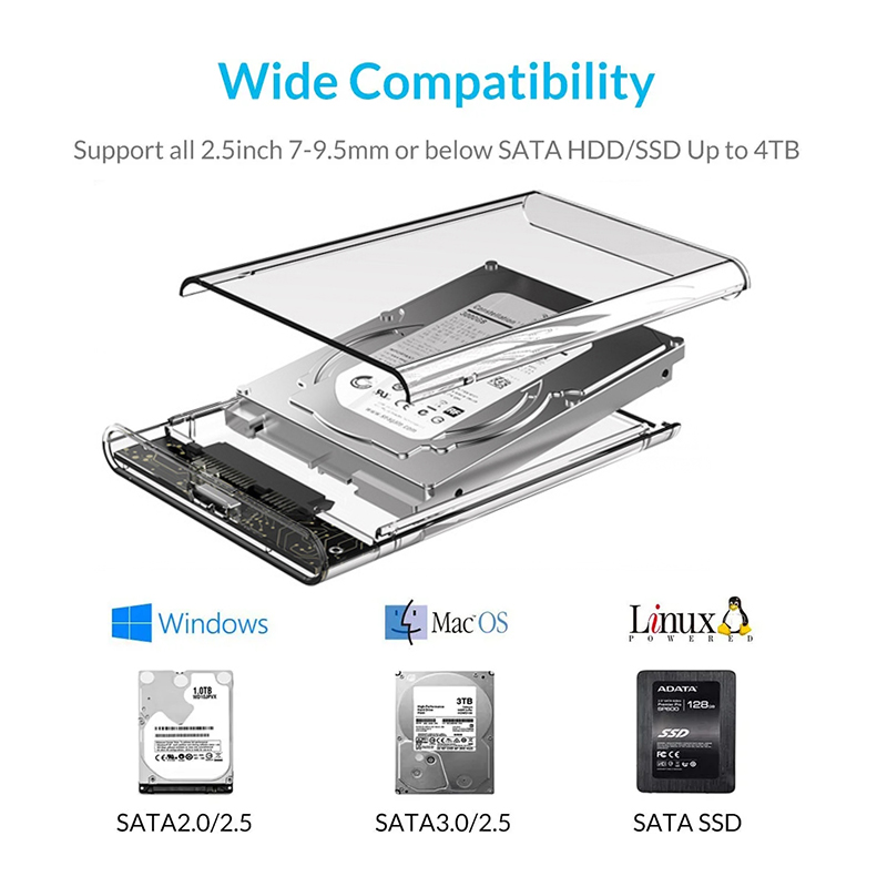 Caja HDD SSD de 2,5 pulgadas SATA a USB 3,0/Tipo C carcasa de disco duro externo transparente sin herramientas compatible con UASP SATA III para ordenador portátil