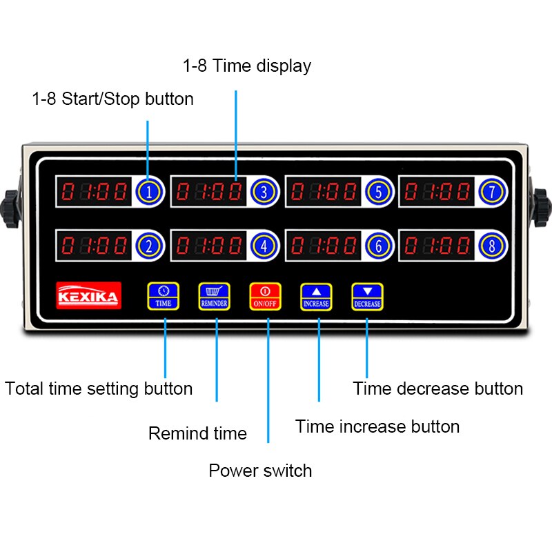 Commercial eighth 8 channel key kitchen timer Digital button timing reminder Restaurant loud Alarm Countdown Hamburger shop