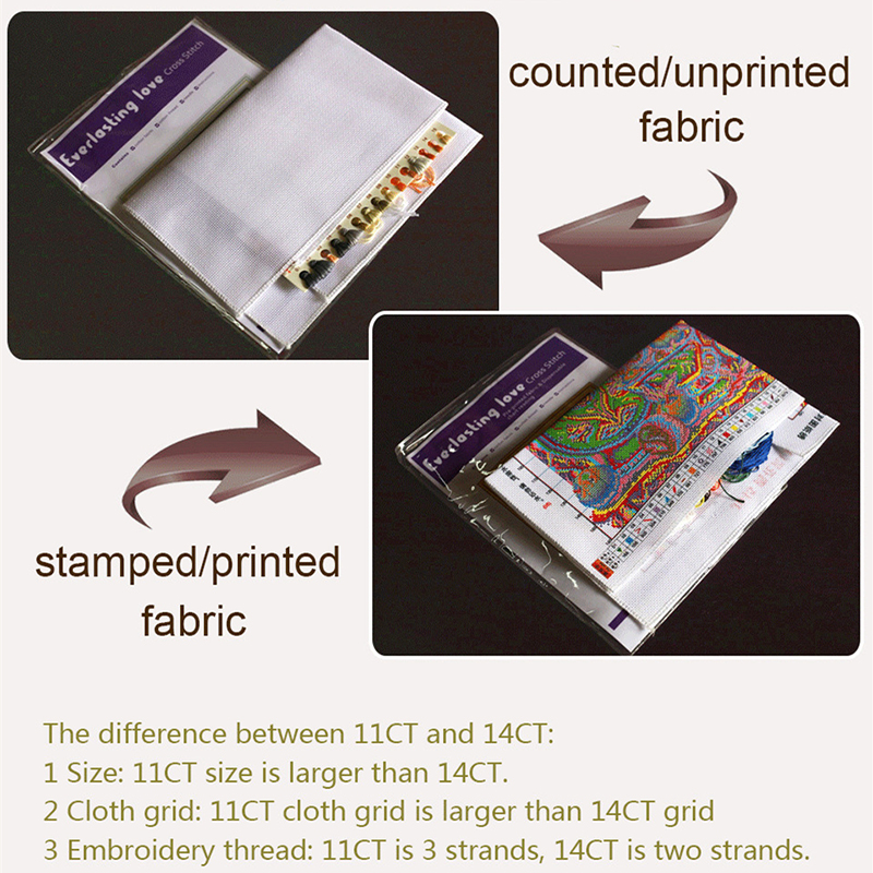 Eeuwige liefde Kerst De kleurrijke vlinders (2) Chinese borduurpakketten Ecologische katoen stamped 11CT verkoopbevordering