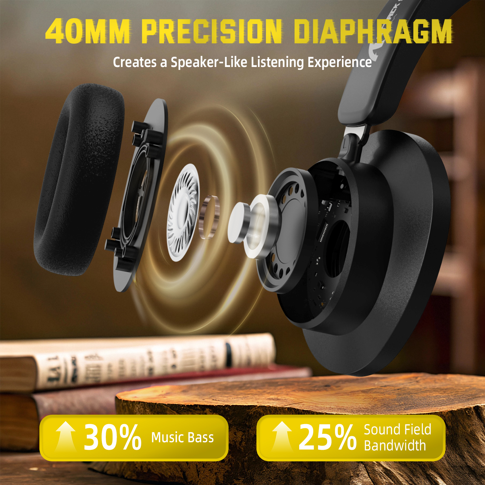ATTACK SHARK G500 Active Noise Cancelling Over-ear Bluetooth Headsets, Bluetooth 5.3, 3.5mm Stereo, Built-in Microphone,Foldable