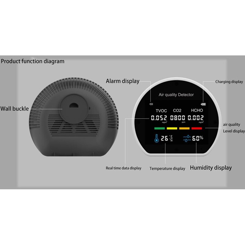Air Monitor CO2 Carbon Dioxide Detector Wall Mounted Air Sensor Tester Temperature Humidity Monitor for Home