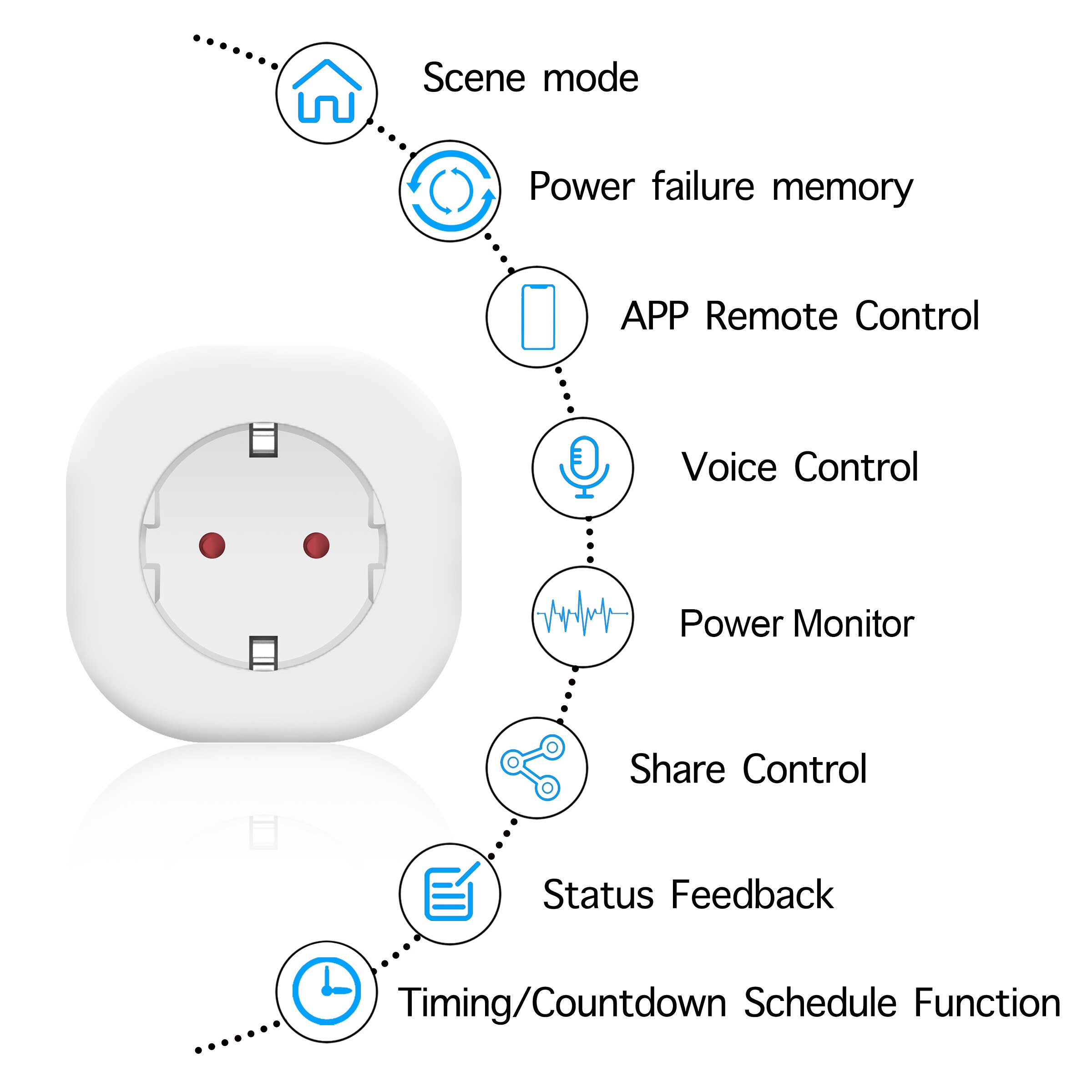 Girier smart plug  eu 10a med strømmonitor wifi strømstik stikkontakt timing/voice/tuya app kontrol fungerer med alexa google home