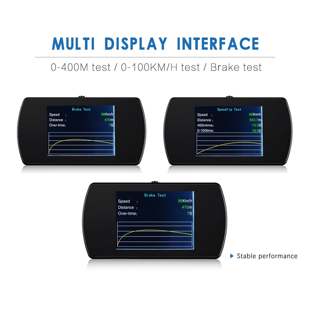 OBD2 Gauge Car HUD P12 Head-Up Display Smart Digital Meter HD Digital Display GPS Speedometer Fuel Consumption Temperature RPM