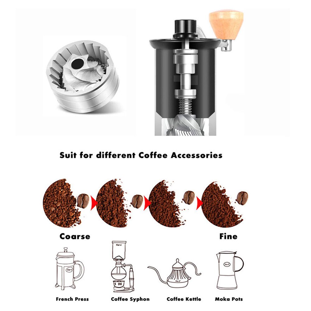 Mini Coffee Grinder Hand Manual Portable Handmade Coffee Bean Burr Grinders Mill Kitchen Grinders Easy Clean Kitchen Tools