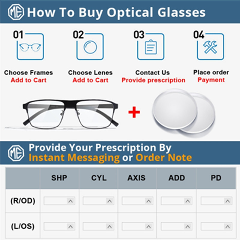 Lenti sottili HMC di miopia ipermetropia della lente della resina di prescrizione ottica 1.56 1.61 1.67 della lente leggera blu dura eccellente di serie di Sig-8