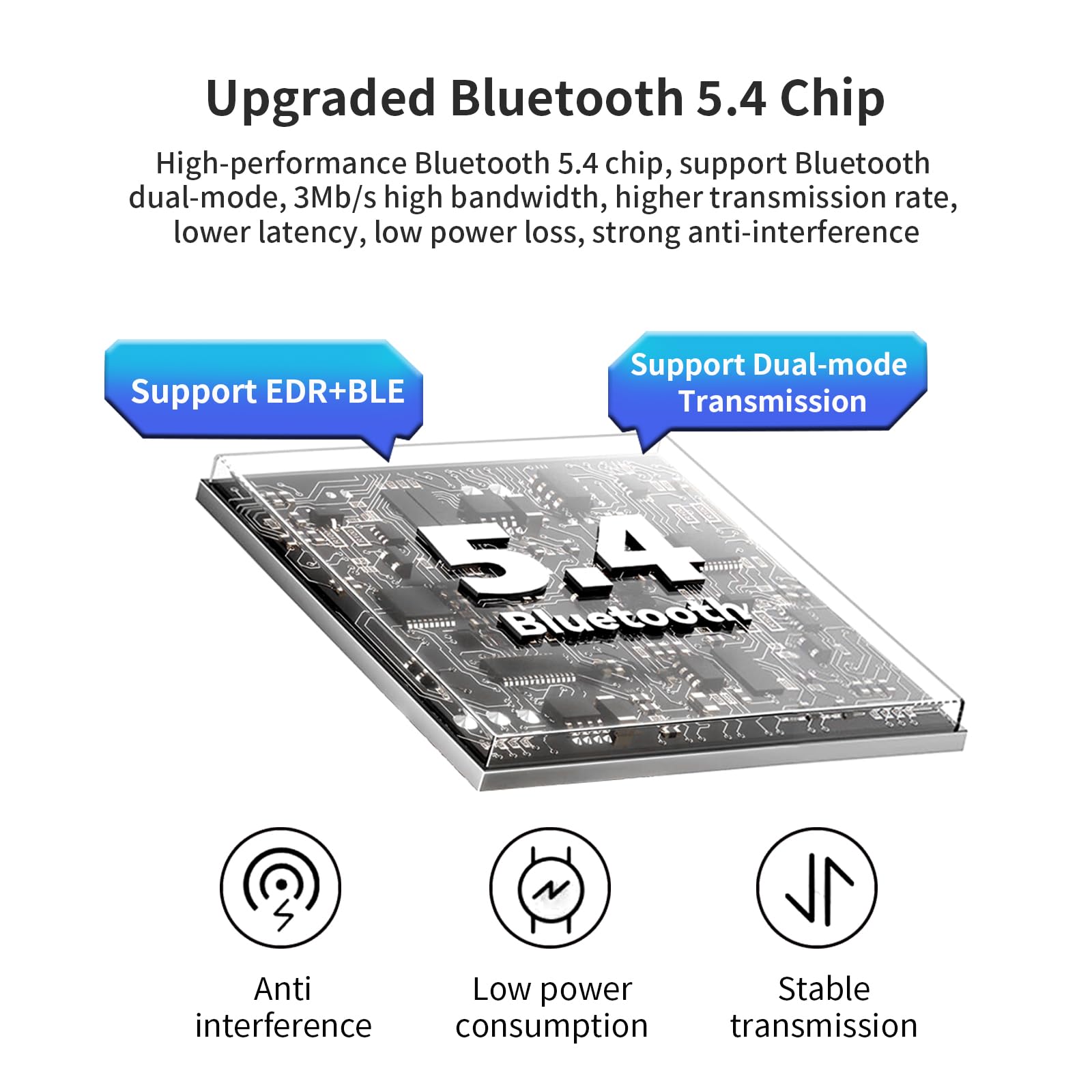 Hannord Bluetooth 5.4 Adapter Dongle USB Bluetooth Receiver Support EDR & BLE for Speaker Mouse Keyboard Audio Transmitter