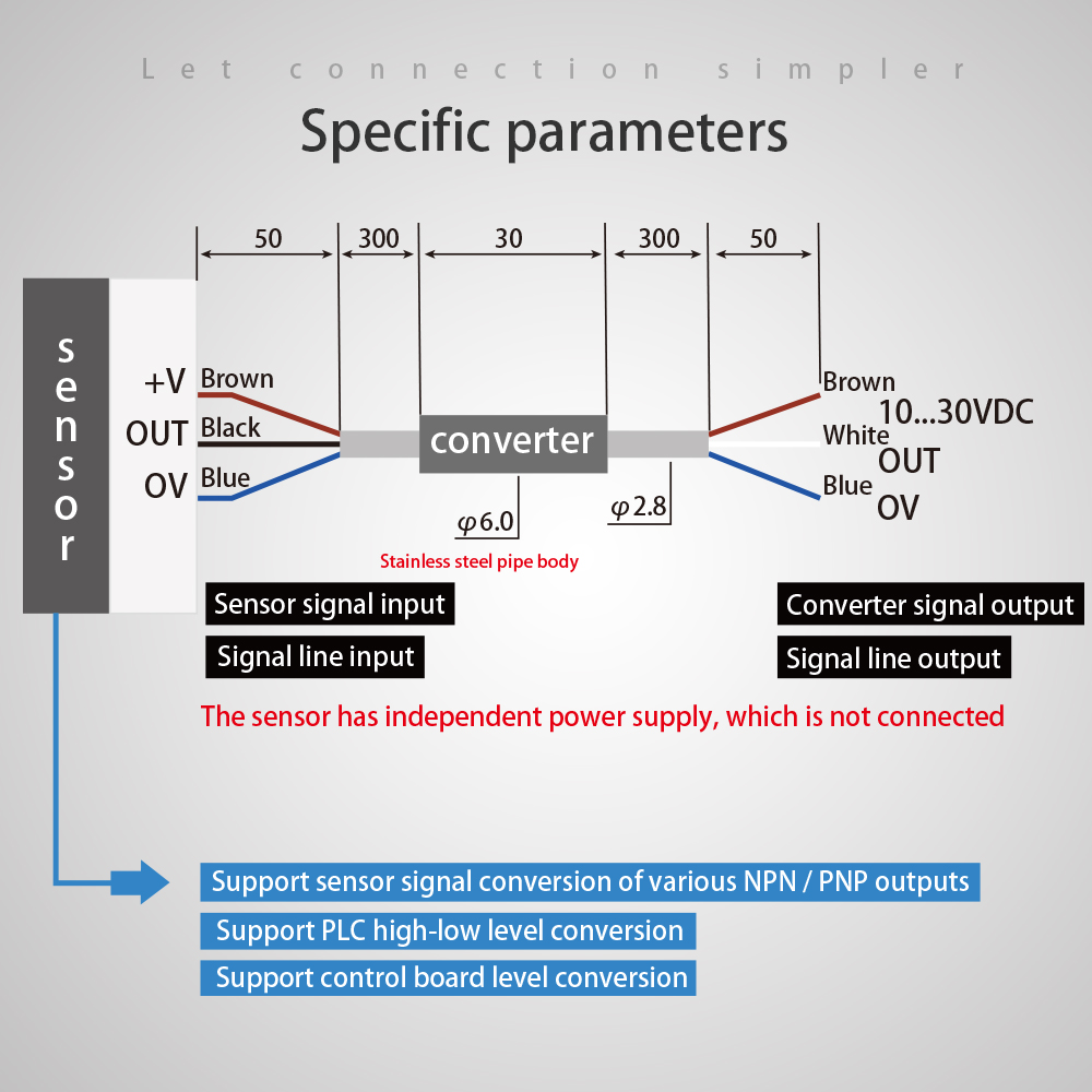 NPN PNP Sensor Signal Konverter für induktive optische Magnet Näherungsschalter SPS Transformator