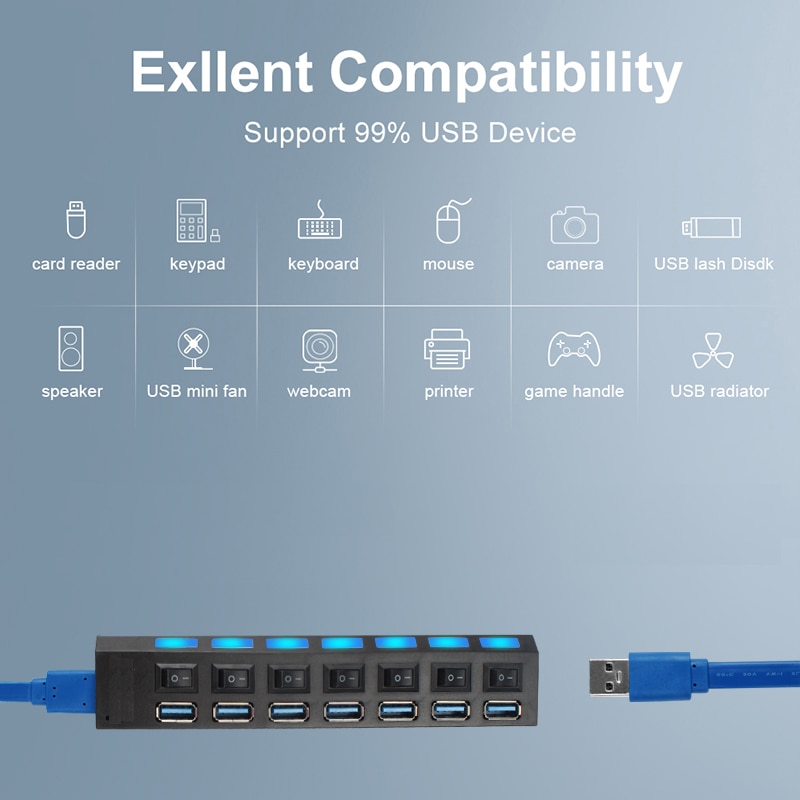 USB HUB 2.0 HUB USB Splitter Multi USB 2.0 HUB USB3 7 Port Expander Independent Switch Multiple Hub Computer PC Accessories
