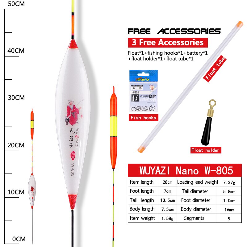 The Floating Old Man Floating Myopia Eye-catching Bold Tail Floating Fishing Buoy Crucian Carp Large Fishing Gear Supplies: W805