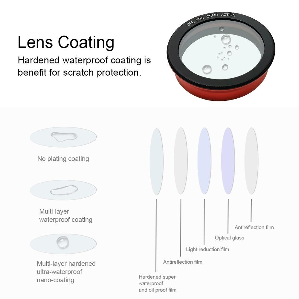 Lens Filter Uv Filter Beschermende Glas Waterdicht Accessoire Voor Dji Osmo Action Sport Camera Zwart Camera Len Filters