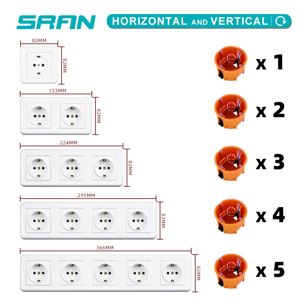 Sran dubbelram eluttag frankrike ,16a 250v vit pc panel 151mm*82mm med järnplatta och järnklo vägguttag eu