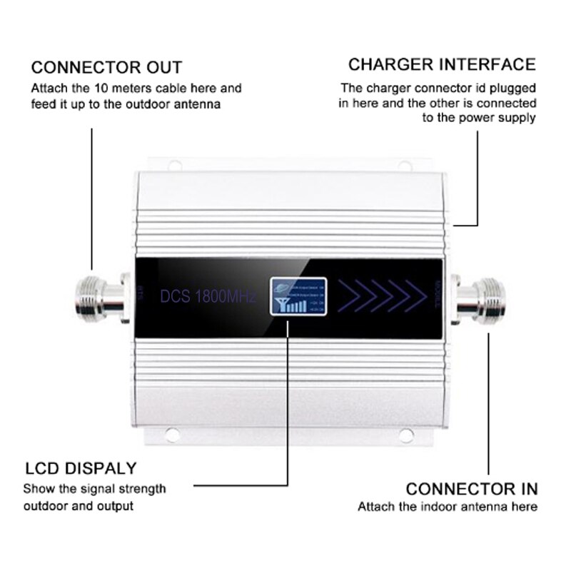 Repeater GSM Cellular Signal Booster 900MHZ 60dB Gain Car Cell Phone 2G Amplifier LCD Display With Whip Antenna For Vehicle Use-