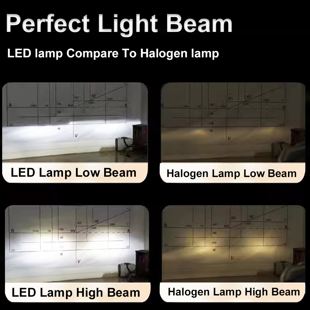 Canbus Auto LED Koplamp H4 LED H7 LED H8 H9 H11 H1 9005 HB3 9006 HB4 Auto LED Lamp Mistlamp CSP Chip 300W 30000LM 6000K 12V