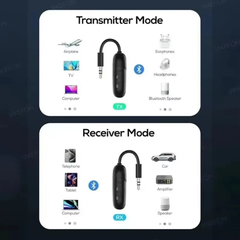 Receptor y transmisor Bluetooth 5,3, adaptador de Audio inalámbrico aptx HD LL AAC SBC, baja latencia, conector AUX RCA de 3,5mm para PC, TV y auriculares