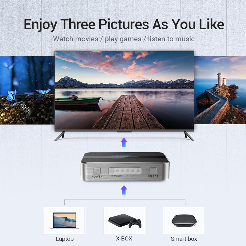 Vention HDMI Switch 4K 3 in 1 out HDMI2.0 Switcher Splitter with Remote Control Switch for PS4 PC TV Xbox 2.0 HDMI Adapter