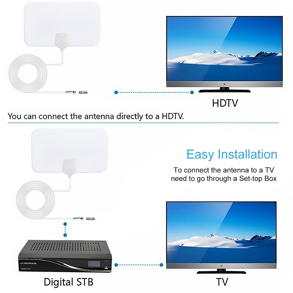 4K 25DB High Gain HD TV DTV Box Digital TV Antenna EU Plug 50 Miles Booster Active Indoor Aerial HD Flat