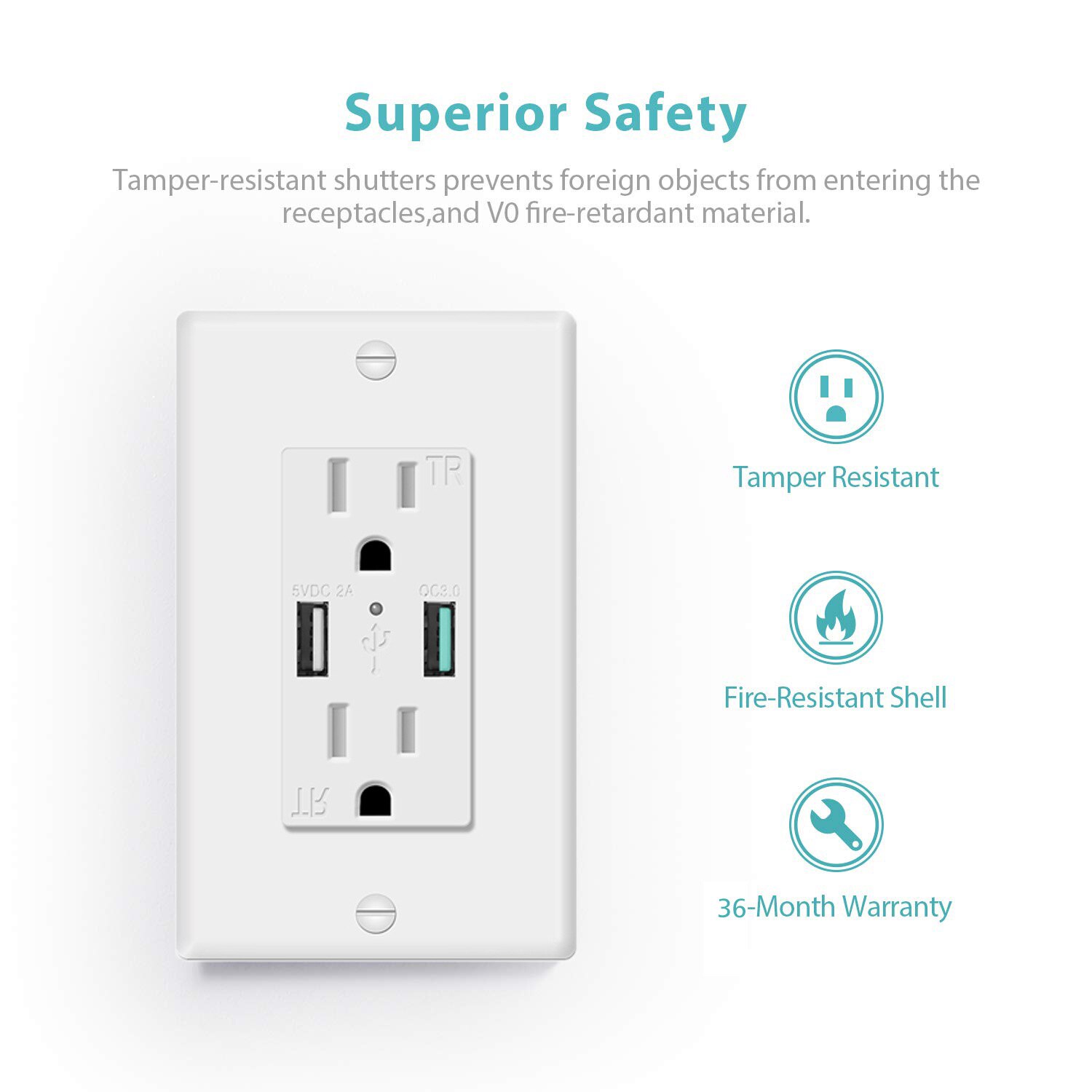 USB Wall Sockets US Plug Power Outlets 2 way Surge Protection QC3.0 Duplex USB Receptacle for Room Kitchen Office USA Mexico