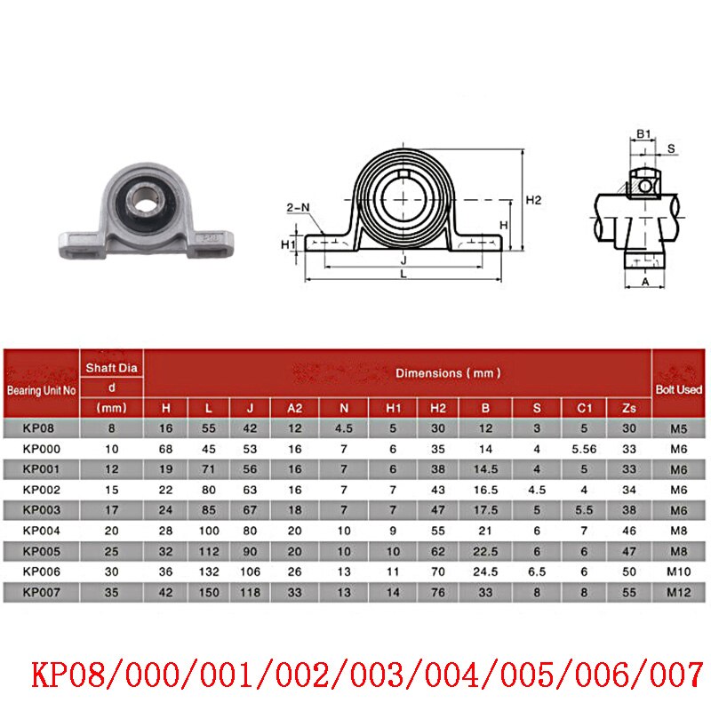 4pc KP08 KFL08 KP/KFL Bearing Vertical Zinc Alloy Lead Screw Ball Bearing Pillow Block Mounted Support Diameter 8mm to 35mm Bore