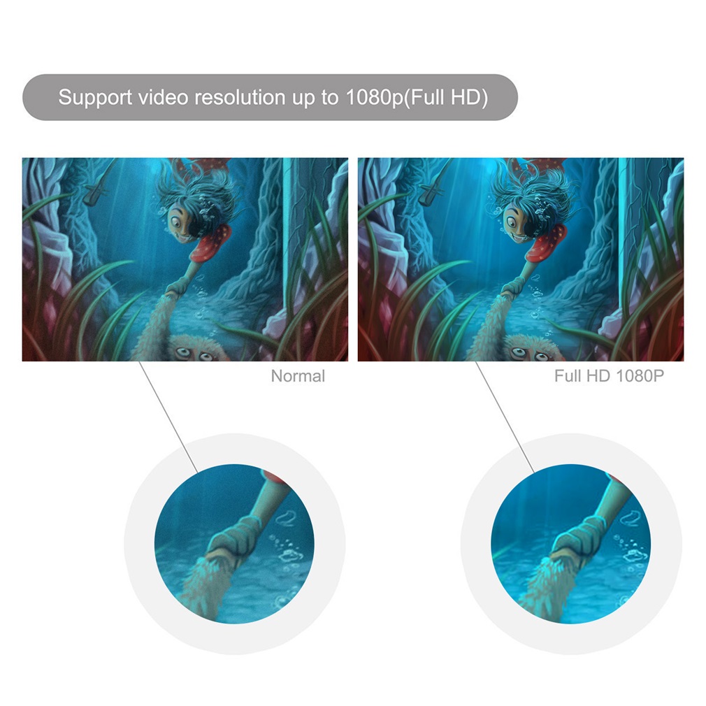 1.8M Professionele Dp Naar Dvi Converter Cord Displayport Male Naar DVI-D 24 + 1Pin Mannelijke Monitor adapter Kabel