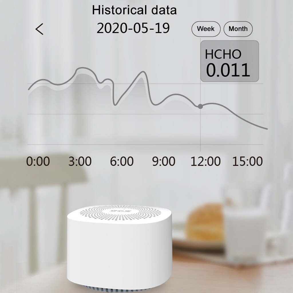 Testeur de de l&#39;air, détecteur de dioxyde de carbone et de CO2, détecteur de formaldéhyde, haute sensibilité, Machine de test de formaldéhyde en intérieur