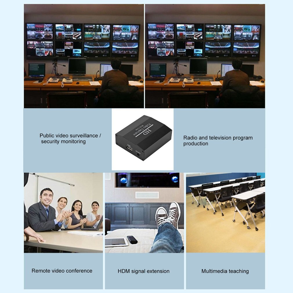 4K USB to HDMI Video Capture Card Game Capture Converter Recorder Full HD 1080P Compatible Twitch for PS3 PS4 Xbox One Xbox 360