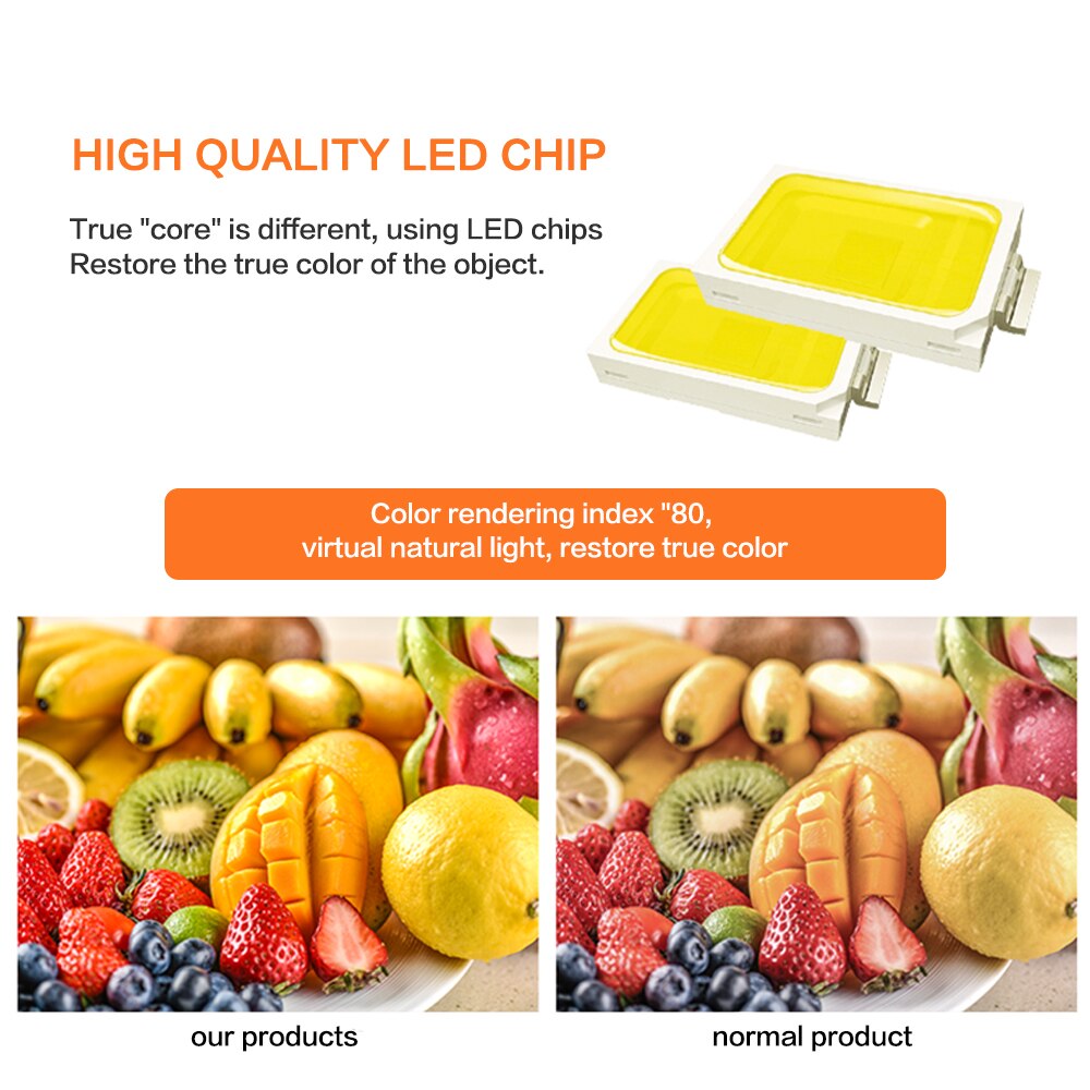 LED Downlight 7W 9W 12W 15W 18W Round Recessed Lamp AC 220V 230V 240V Recessed Ceiling Spotlight Indoor LED Spot Lights Lighting