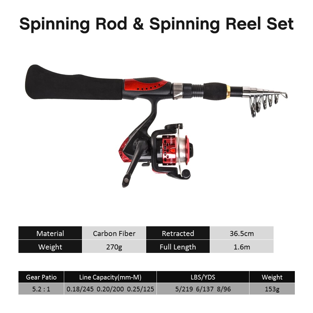 bambini pesca asta e bobina Combo pieno kit 1.6m telescopico pesca asta bobina impostato con pesce approdo rete ganci affrontare scatola Deposito Borsa