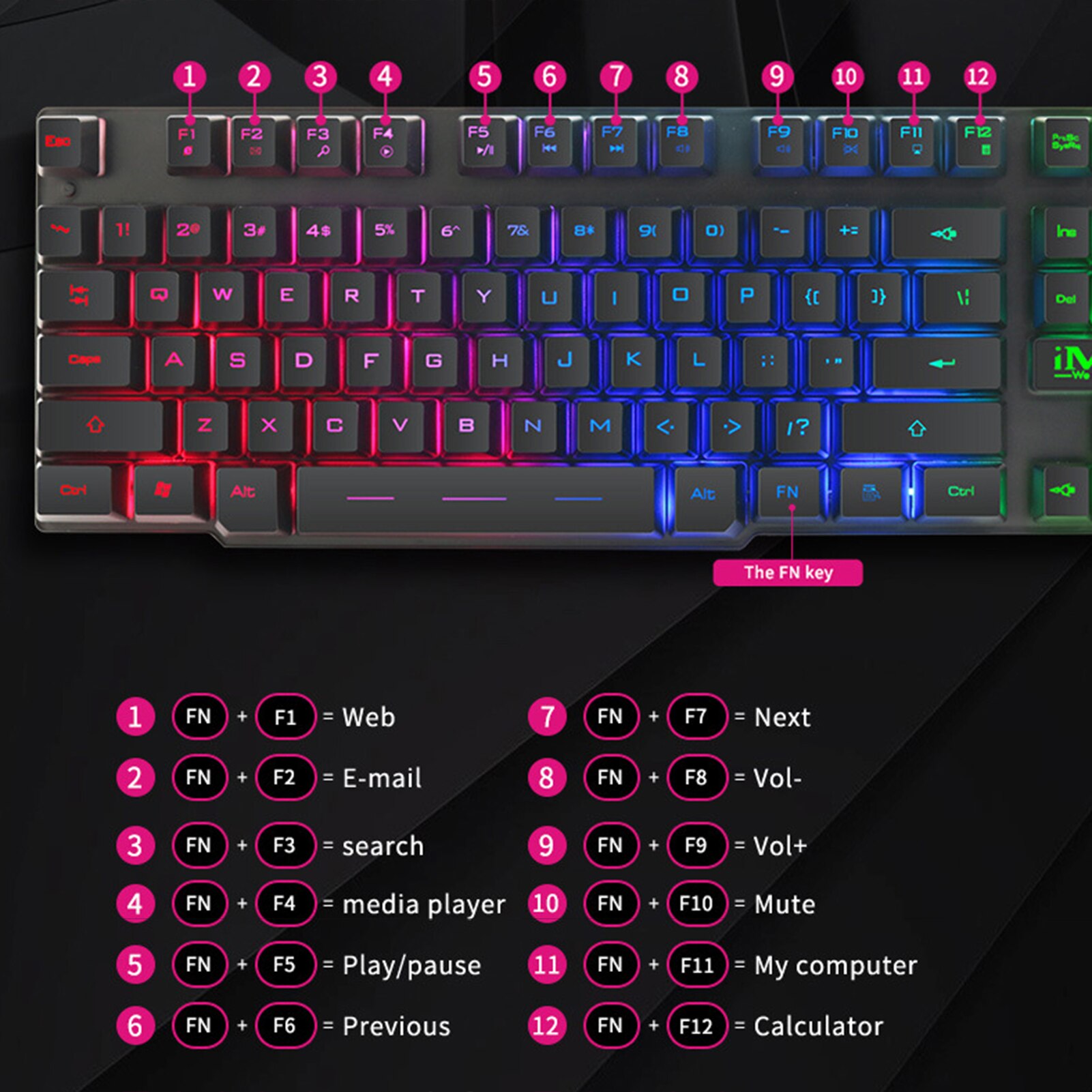 IMICE-AK-600 para teclado, enchufar y usar, con orificio de desviación líquida, para jugadores de electrónica de consumo, con orificio de desviación líquida para oficina