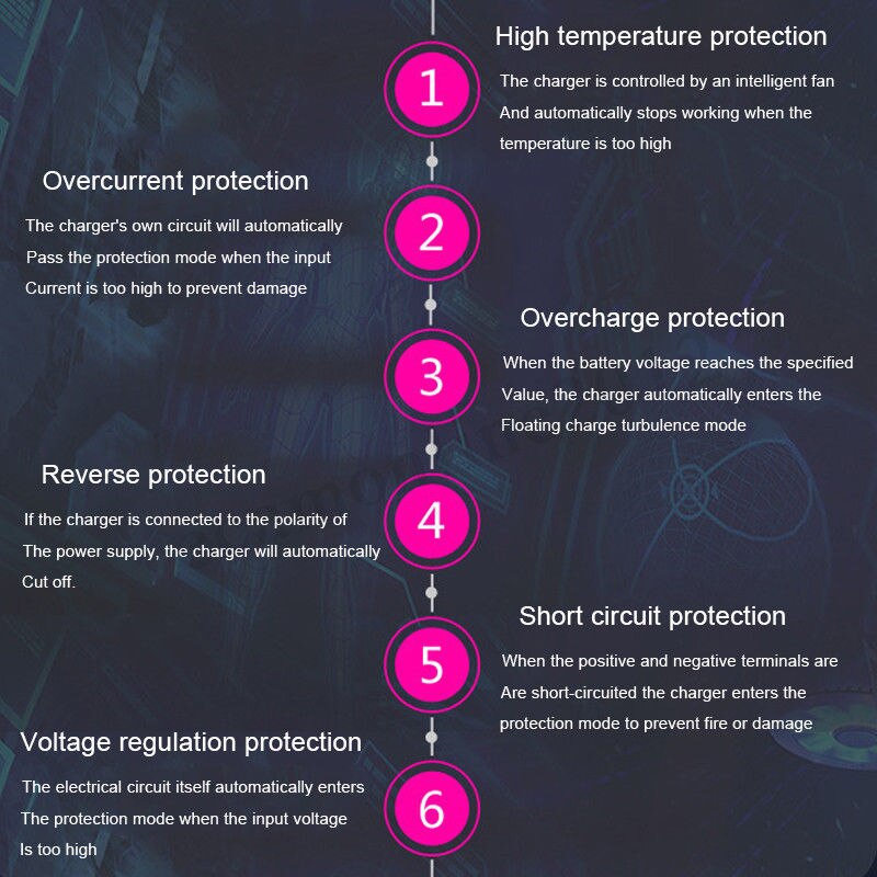 12V 8A Car Battery Charger Digital LCD Display Power Charging Pulse Repair Chargers Wet Dry Lead Acid Battery-chargers